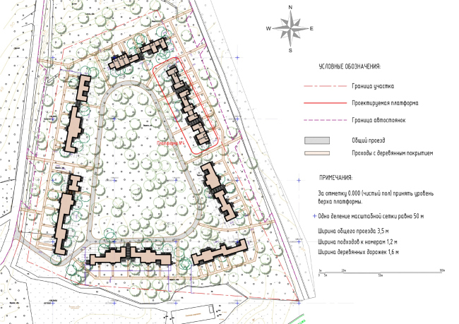 ����������� ����������� THE VILLAGE. �������