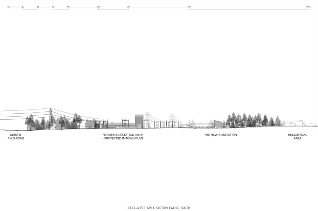 ������������� ���������� �������� � ������