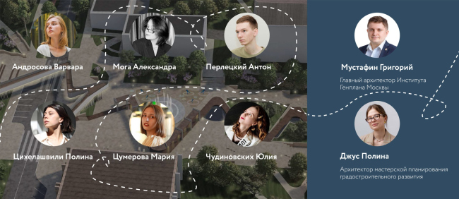 ������ ���� ������. ������� ������ � ����������