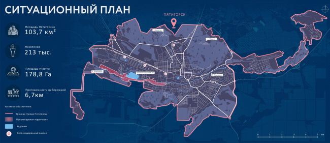 ������ ���������� ���� ��������