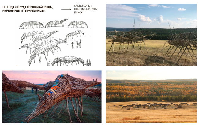 ������������-������������� ��������� ���������������� ��������� ��������-�����. ����������� ����� �������. ���������