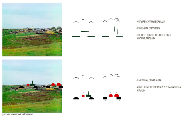 ������������-������������� ��������� ���������������� ��������� ��������-�����. ��������� ������������ ���������. ���������� ������