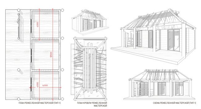 ������������-������������� ��������� ���������������� ��������� ��������-�����. ����������� ����������. �����