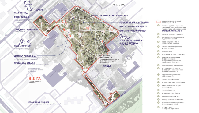 ������ ���� �����! �������