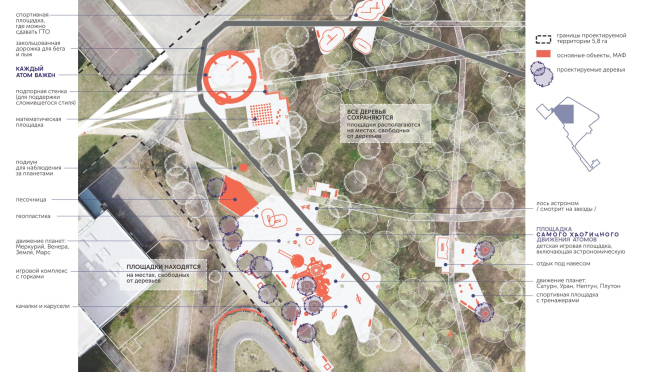 ������ ���� �����! �������� 1. ������� ���� � ���������� 
��������������� ������� � ��������