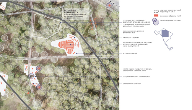 ������ ���� �����! �������� 2. �������� � ����� ����������
(��� ��������� �����������)