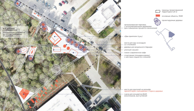 ������ ���� �����! �������� 4. ������������ ����, ����� � ������� 
��� �������� � ���