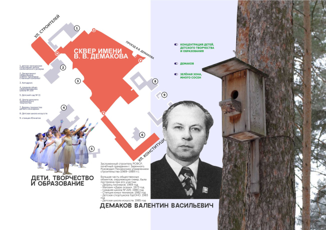 ������ ���� �����! �����. ������������