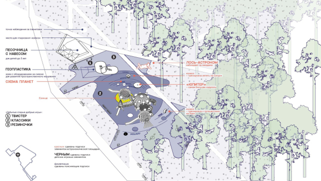 ������ ���� �����!