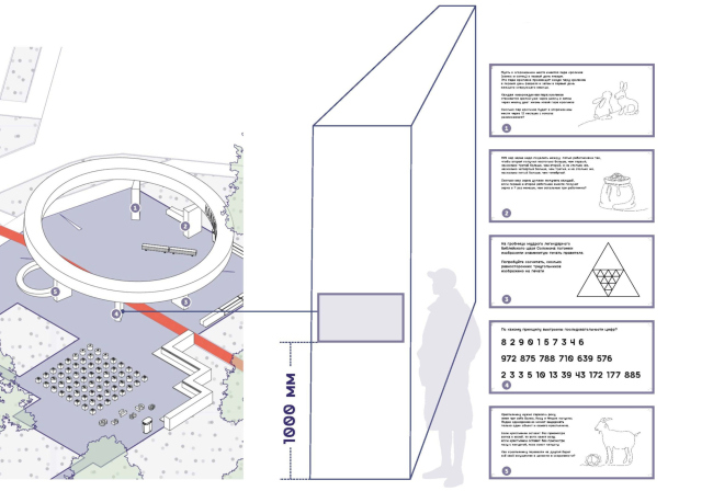 ������ ���� �����!