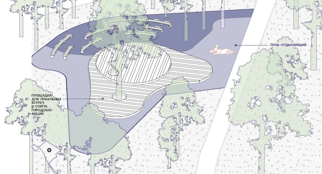 ������ ���� �����!