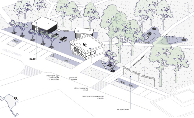 ������ ���� �����!