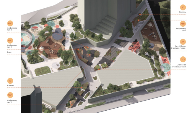 ��������������� �� ��������. ����� ������������. ���� ��������