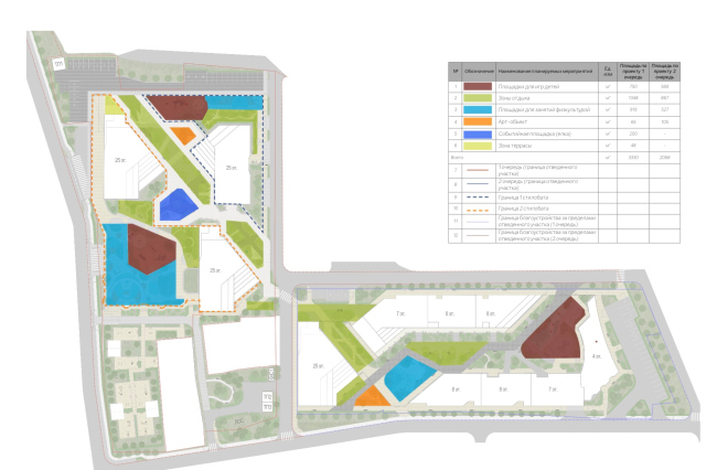 ��������������� �� ��������. ����� ��������������� �����������