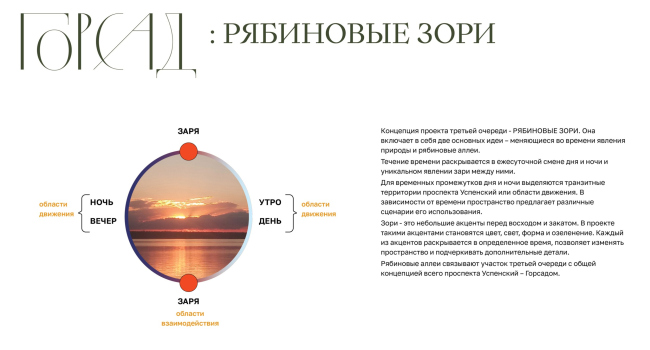 «Рябинновые зори» благоустройство улицы Успенского в Верхней Пышме. Концепция проекта «Рябинновые зори» благоустройство улицы Успенского в Верхней Пышме. Концепция проекта