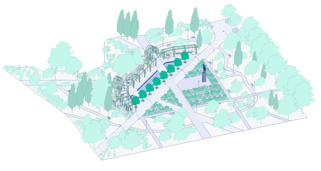 ��������������� ������ ������� � ����