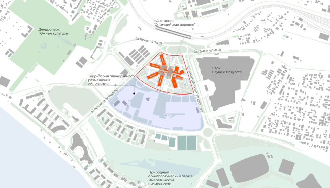 ������-��������������� ����������� � �������