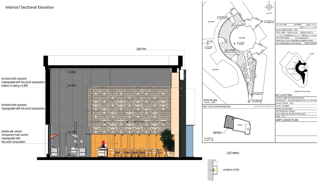 Кафе Блинберри Дубай Кафе Блинберри Дубай