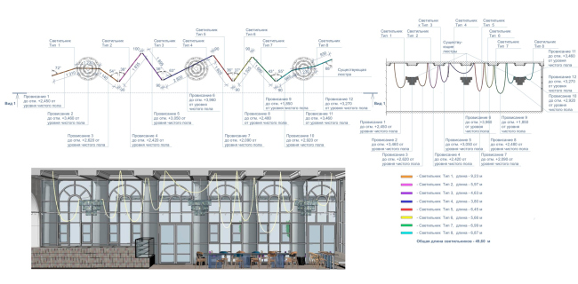 ���� ����һ. ���� ���������