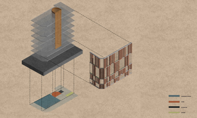 ������� ������ Premier Office