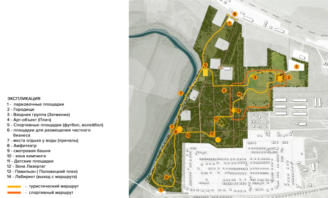 ������� ������� ���. �������