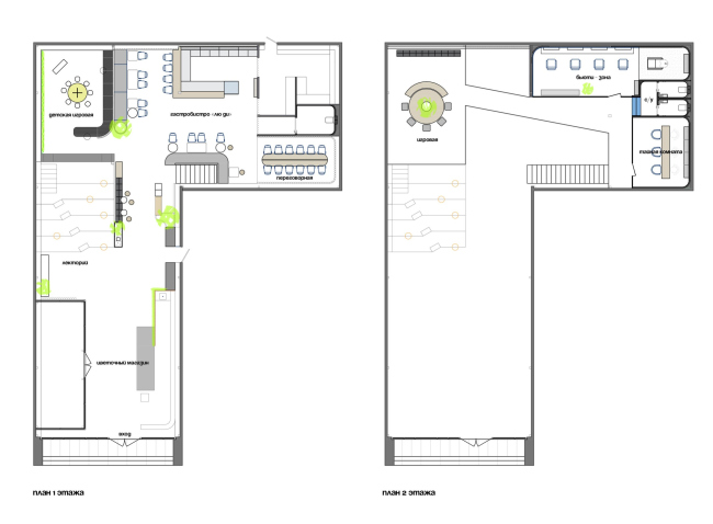 ���������� ������������ SCV. ����.