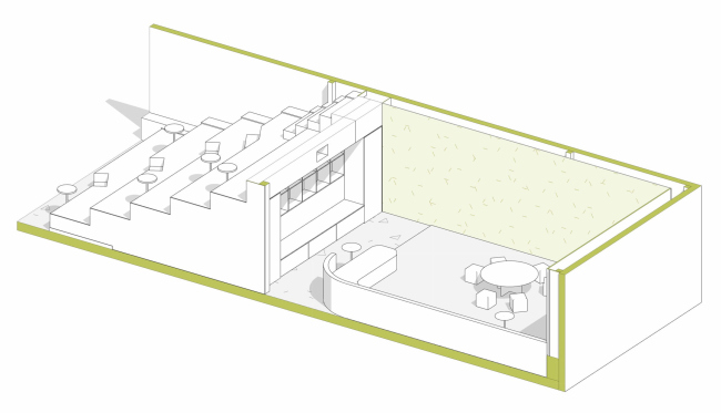 ���������� ������������ SCV. �����-������������ ������� ���� � ��������.