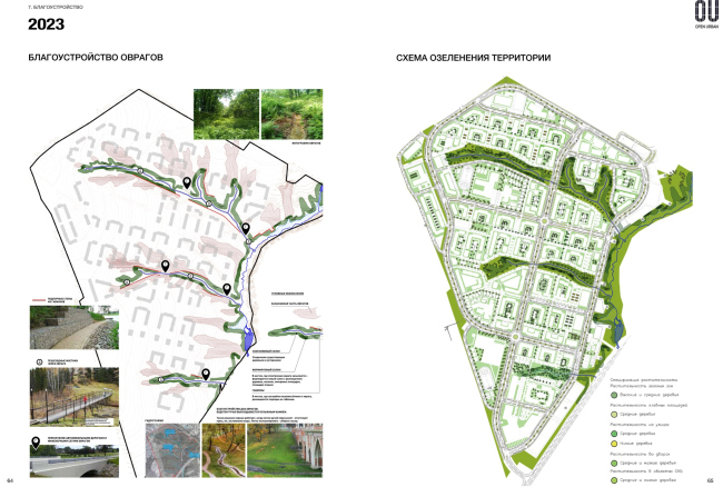 DNS City. Sheets from the master plan album illustrating the main landscaping solutions