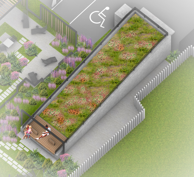 ��������������� ���������� ���������� �������� ���� �������