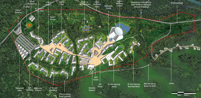 ��� �������. ����������