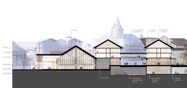 Три вулкана. Разрез Три вулкана. Разрез