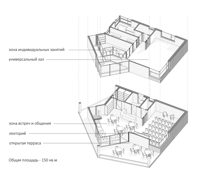 ��������. �����