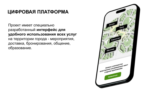 Эви-город: цифровая платформа. Эвисистема. Проект Эви-город: цифровая платформа. Эвисистема. Проект
