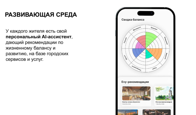 Эви-город: развивающая среда. Эвисистема. Проект Эви-город: развивающая среда. Эвисистема. Проект
