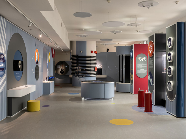 ��������. ������������� ����� ����������� ����������