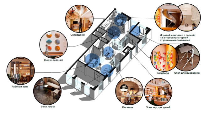 ����� Alia 10C. ��������