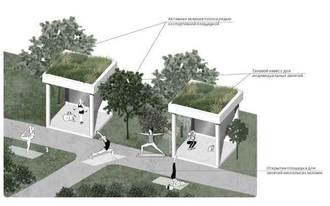 �� �������������, �������� 3,4