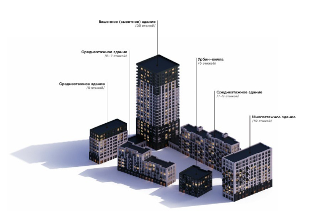 �� �������������, �������� 3,4