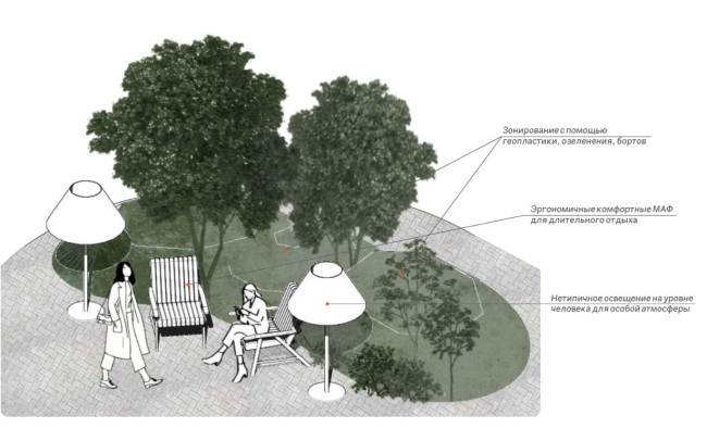 �� �������������, �������� 3,4