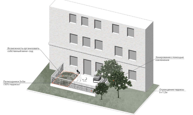 �� �������������, �������� 3,4