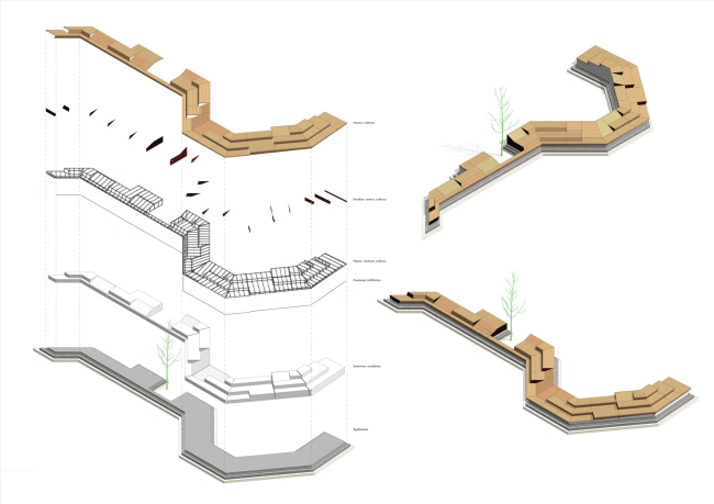 ����� ���������� 1 �������