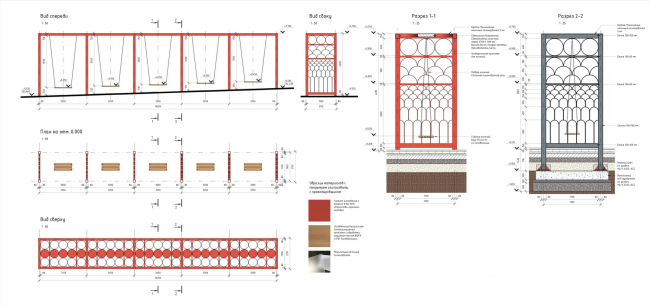 ����� ���������� 1 �������