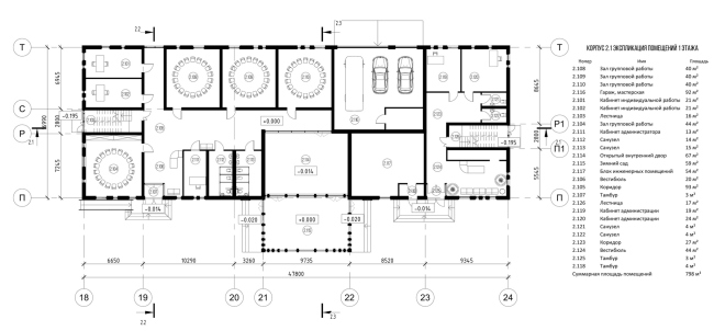  .        . .  2.1    .   . 0.000