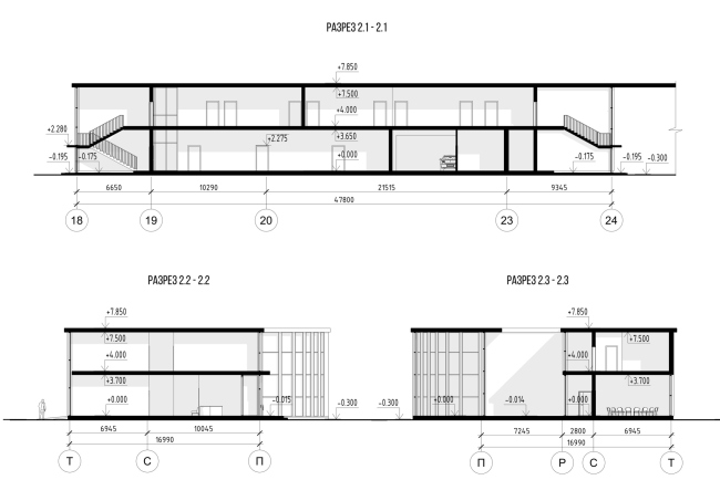  .        . .  2.1    . 