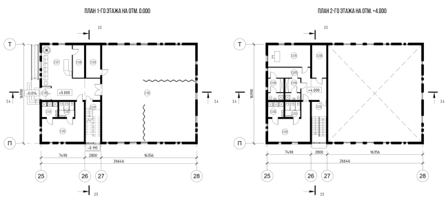  .        . .  2.2  . 