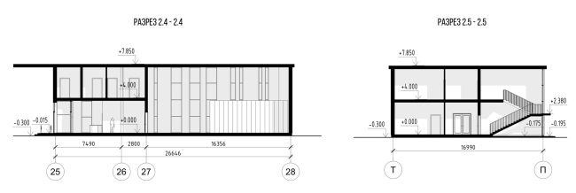  .        . .  2.2  . 