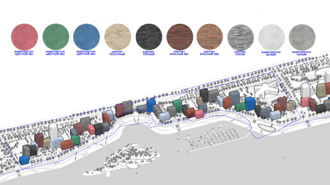 The architectural concept for the integrated development of the embankment of the Rowing Canal in Nizhny Novgorod. The facade materials