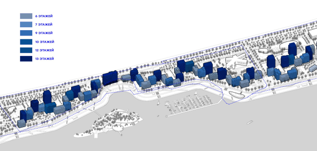 The architectural concept for the integrated development of the embankment of the Rowing Canal in Nizhny Novgorod