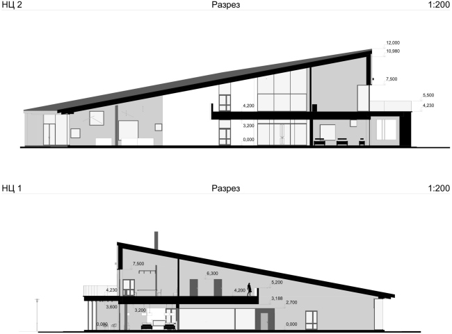 ������-������������� ����� � ������� ����� ���. �������