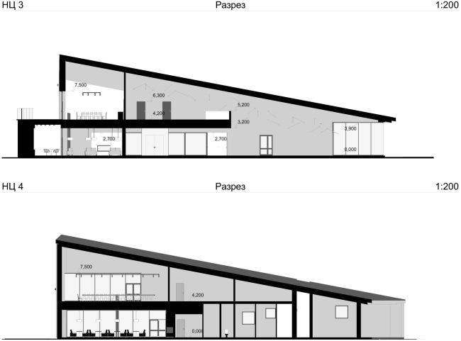 ������-������������� ����� � ������� ����� ���.  �������